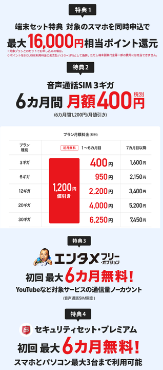 Biglobeモバイル 6か月間月額440円キャンペーンがスタート 2020年11月編 Ken