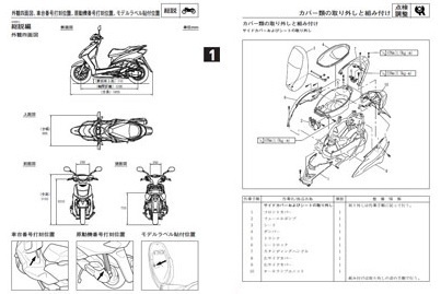 サービスマニュアルってのがある: KEN