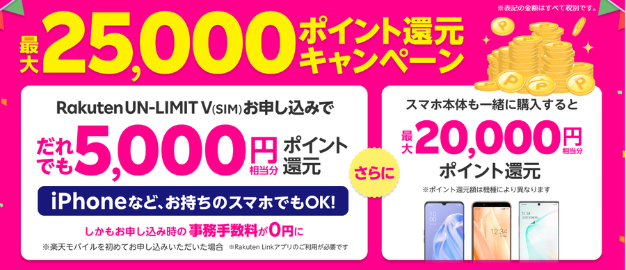 Rakuten UN-LIMIT V 最大25,000P還元スタート -2020年12月編-