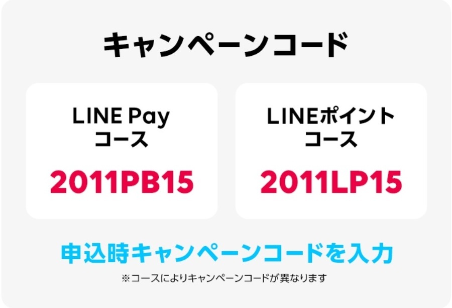 Lineモバイル Mnp弾15 000円相当もらえる 10日間限定で復活 締切12 6まで Ken