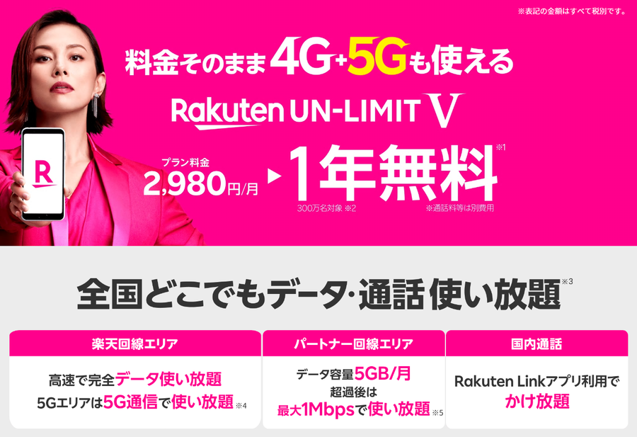 Rakuten UN-LIMIT V 全国エリア拡大中！2021年春までの予定マップが公開！