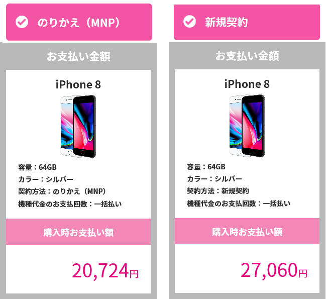 Uqmobile Iphone8 64gb版がmnp弾でたったの17 424円 Ken