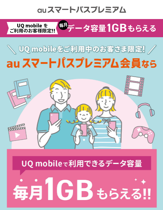 「UQmobile×auスマートパスプレミアム会員」毎月1GBがもらえるぞ！