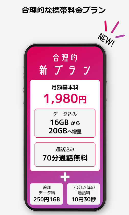 b-mobile ドコモへの対抗プラン「合理的な携帯料金プラン」を発表！